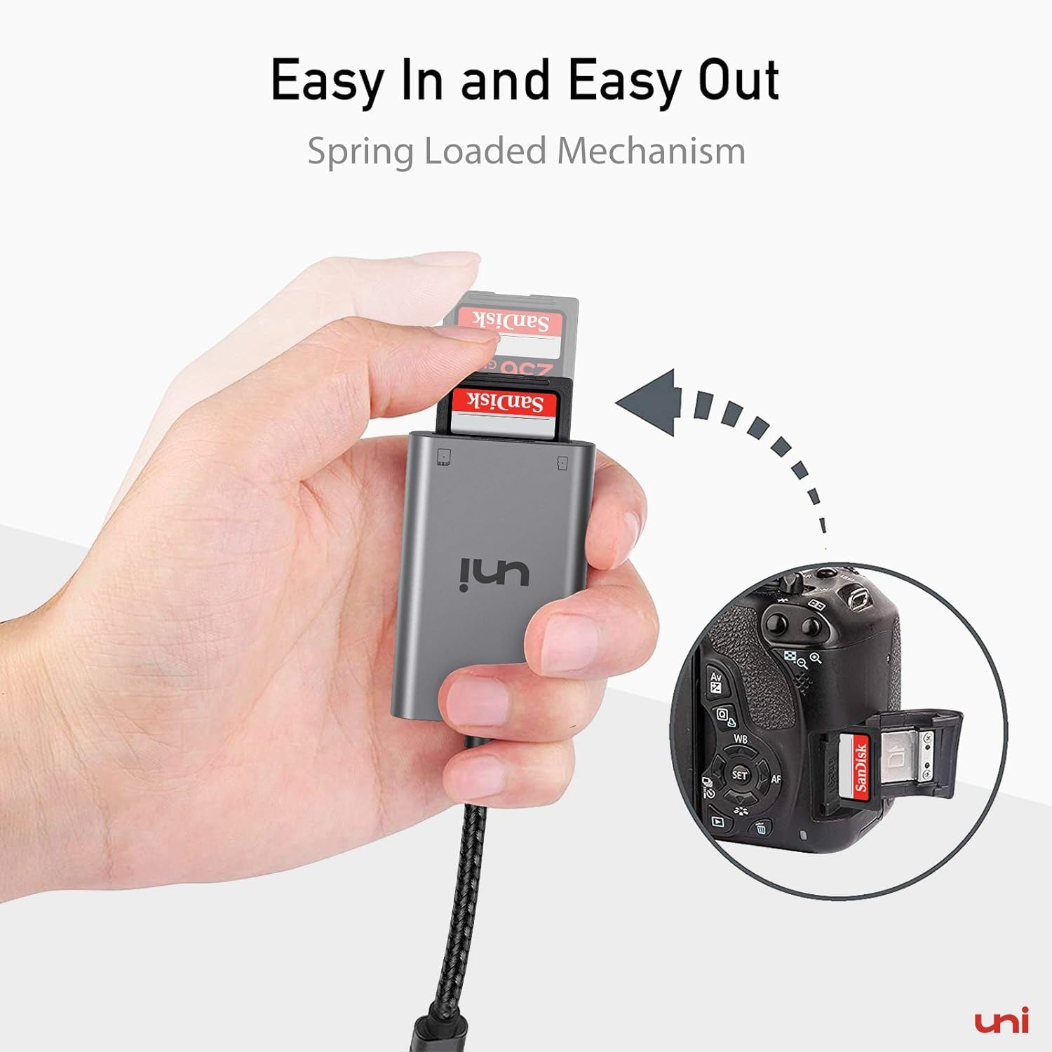 uni SD Card Reader, Aluminum USB