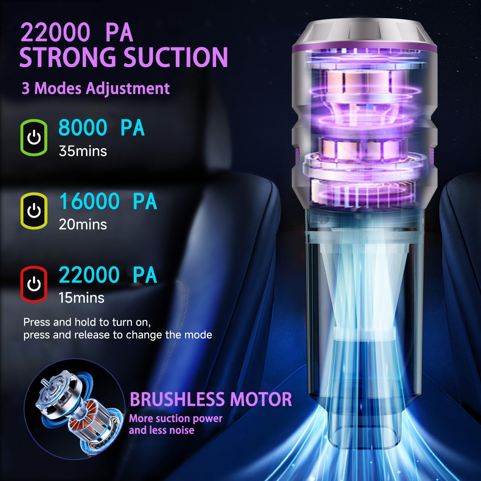 Lyiazsoy Car Vacuum Cleaner,22000PA High Power Mini Vacuum Cleaner