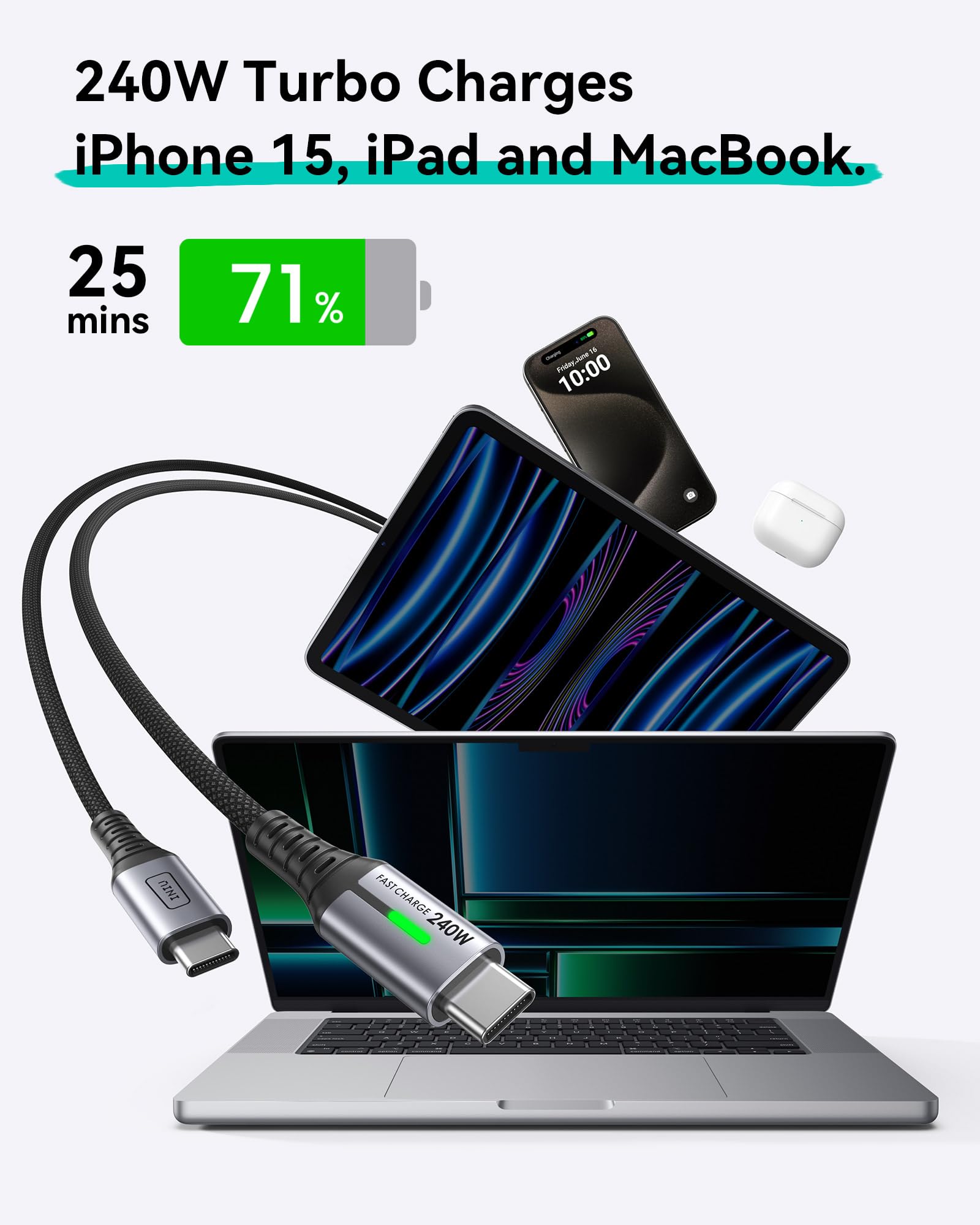 INIU 240W USB