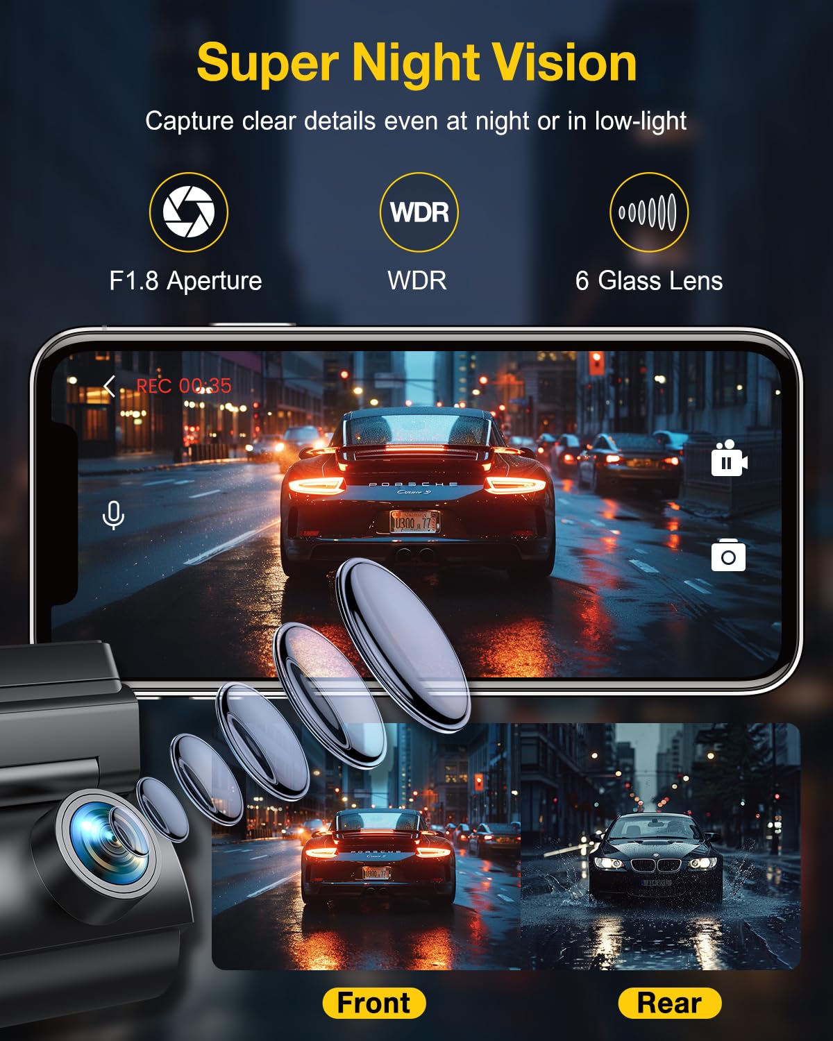 GKU 4K Dash Cam Front and Rear