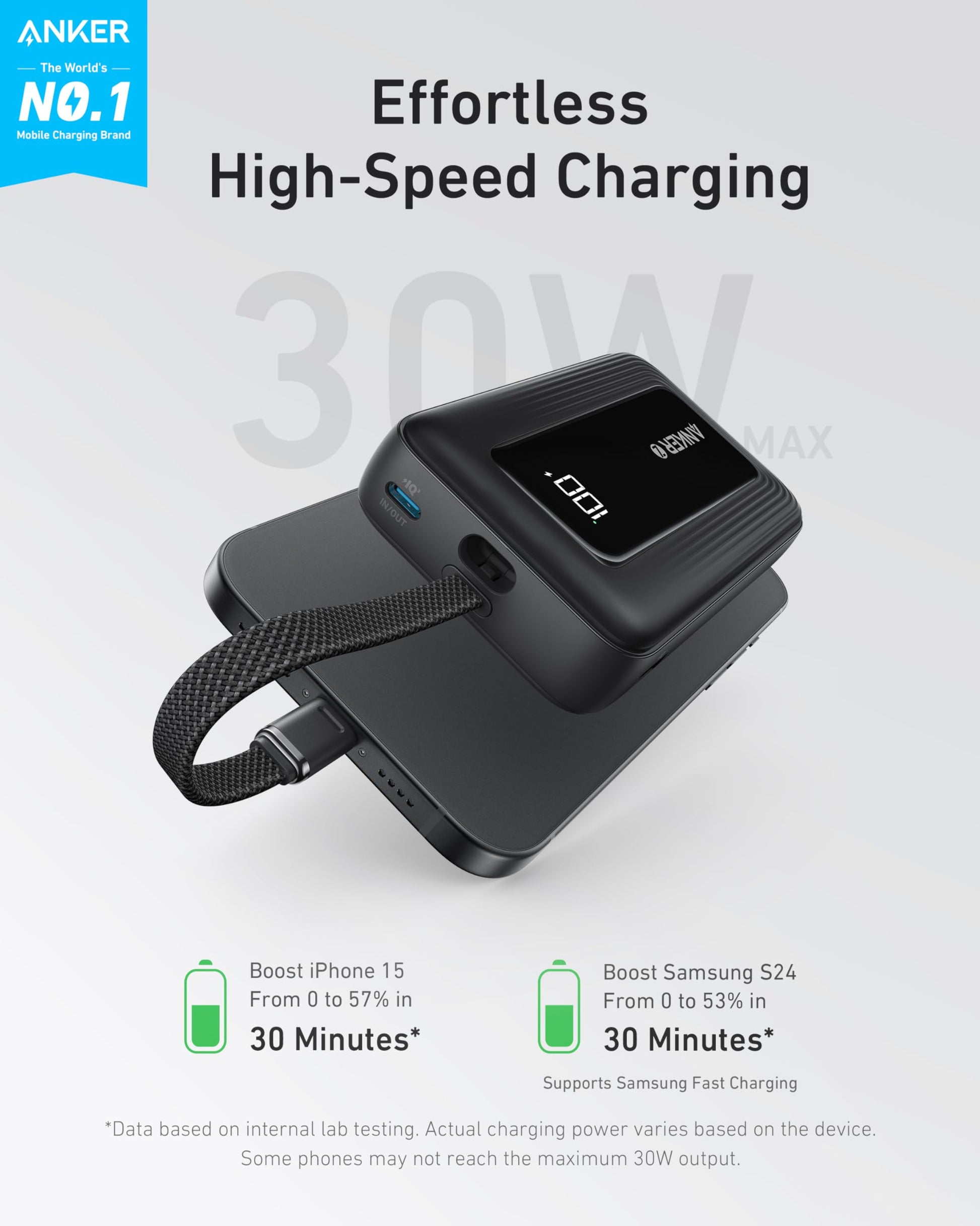 Anker Zolo Power Bank