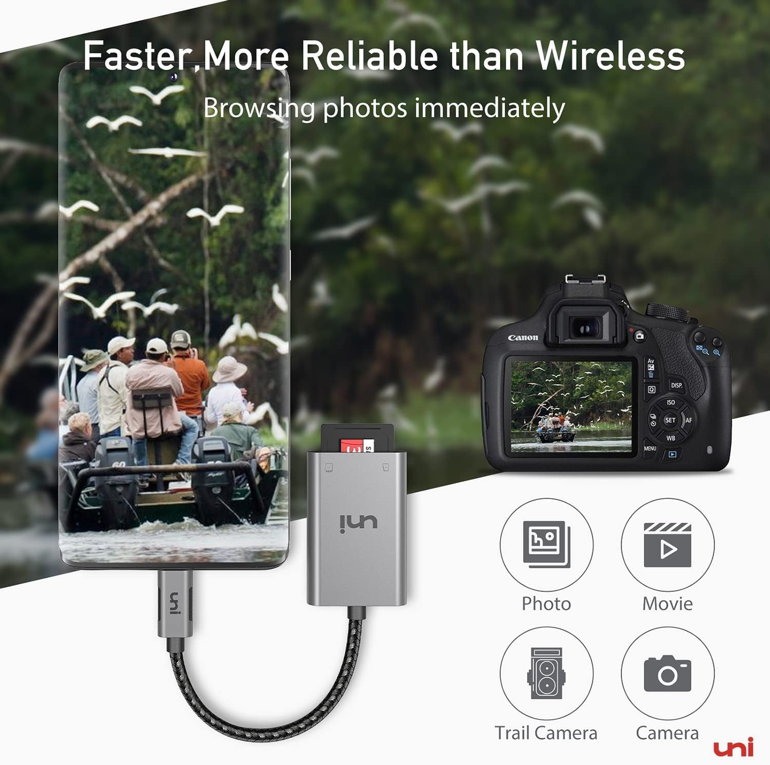 uni SD Card Reader, Aluminum USB