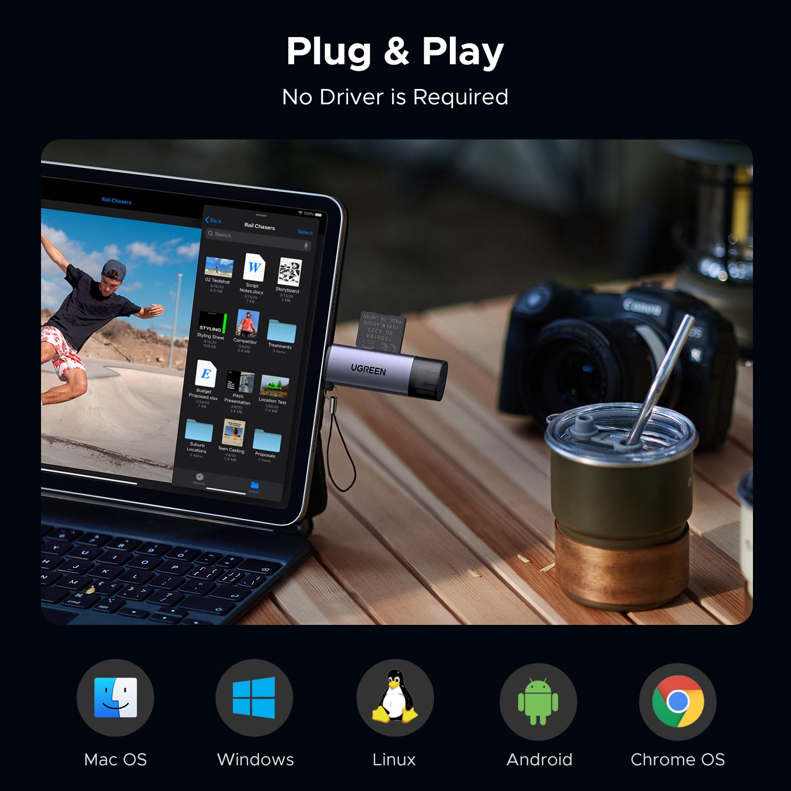 UGREEN USB SD Card Reader