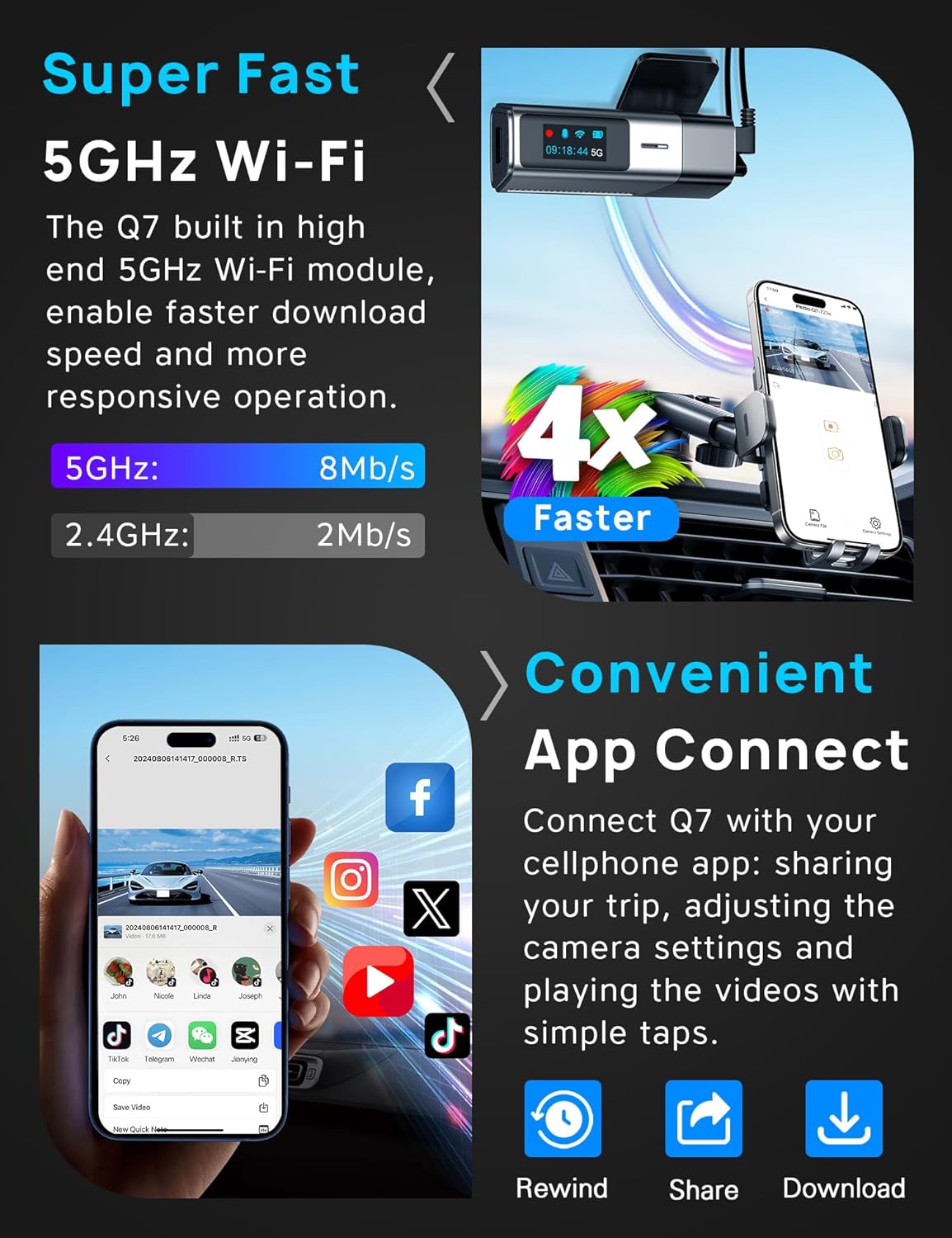 Navycrest 5G WiFi Dash Cam Front and Rear with 64GB Card