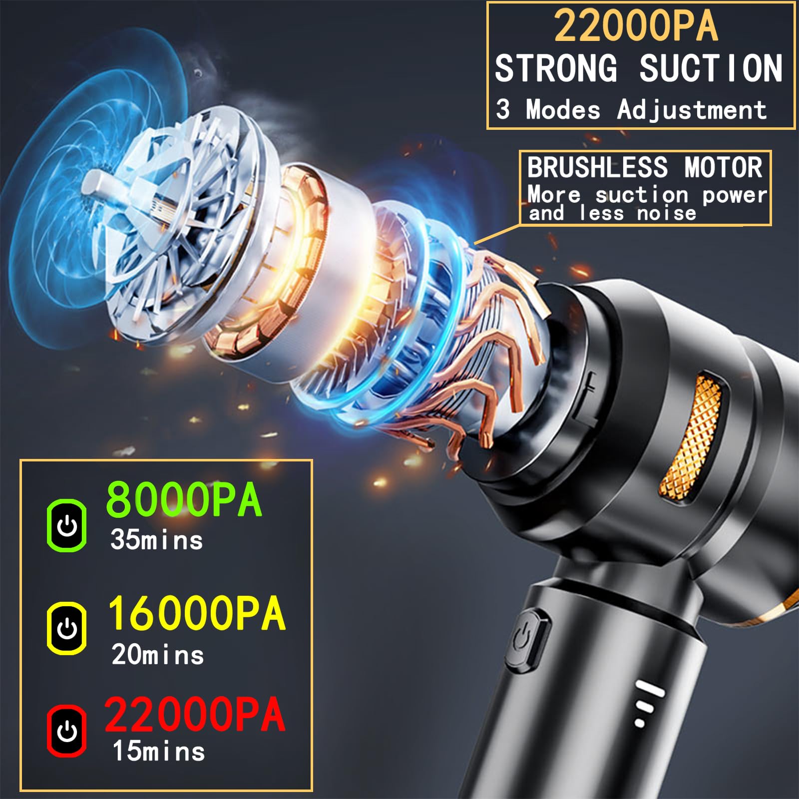 Lyiazsoy Car Vacuum Cleaner,22000PA High Power Mini Vacuum Cleaner