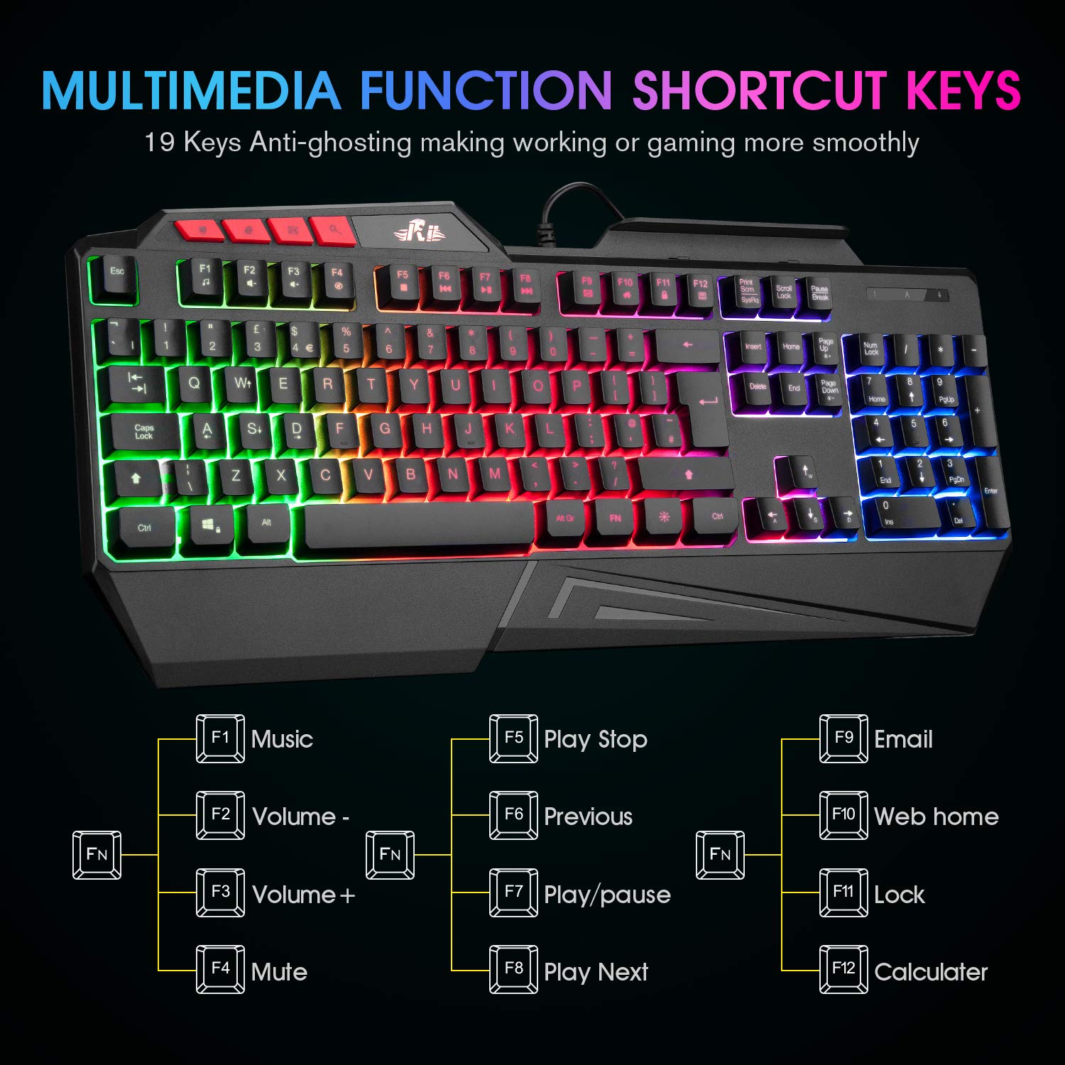 Rii RK202 Gaming Keyboard