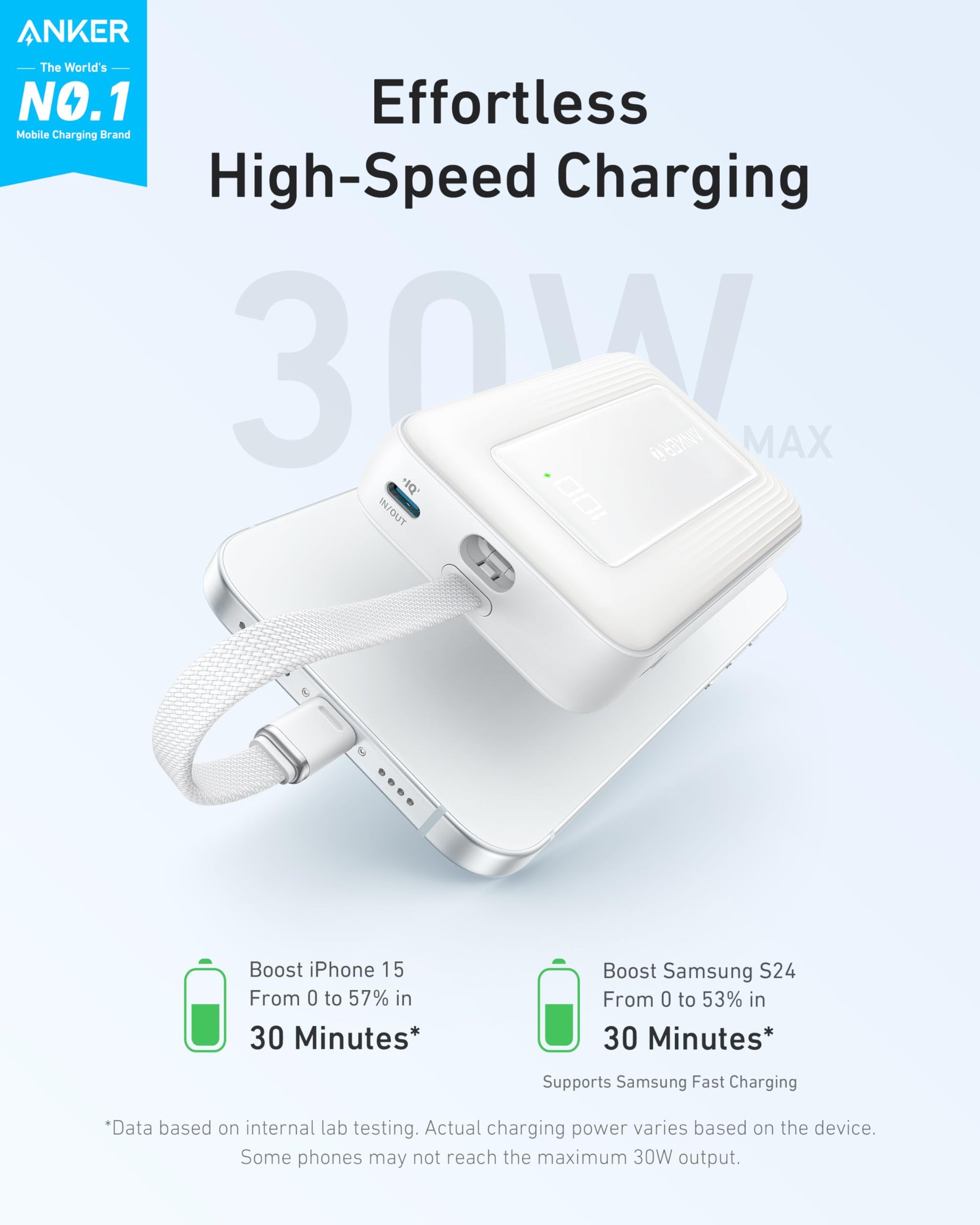 Anker Zolo Power Bank