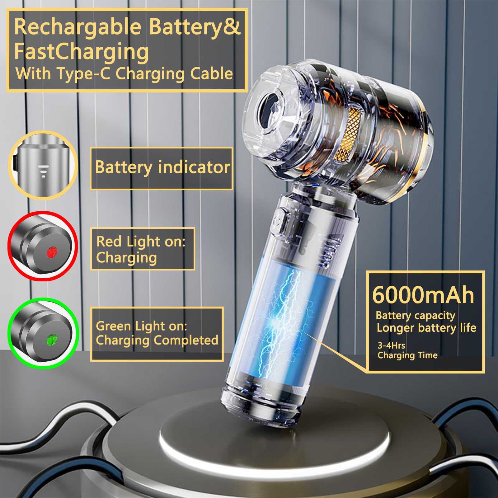 Lyiazsoy Car Vacuum Cleaner,22000PA High Power Mini Vacuum Cleaner