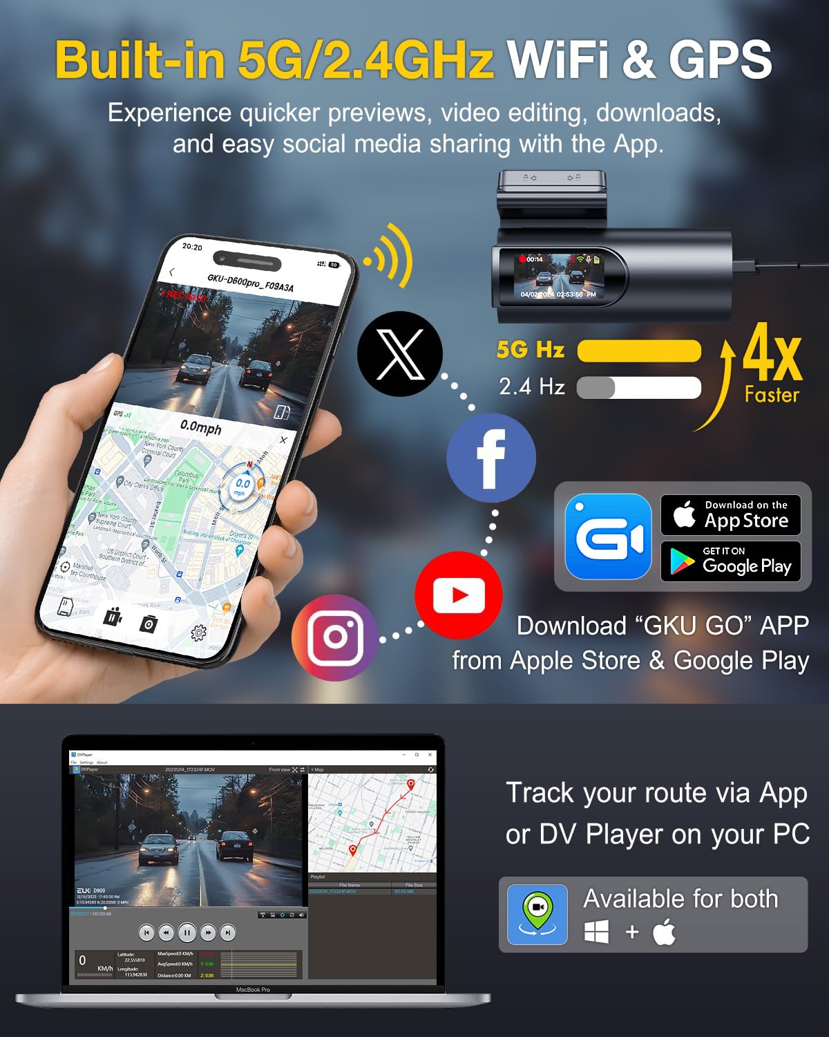 GKU 4K Dash Cam Front and Rear
