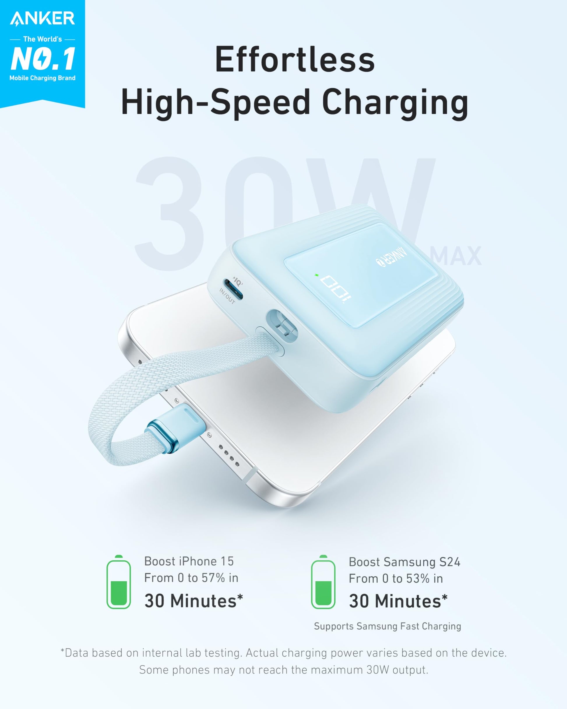 Anker Zolo Power Bank