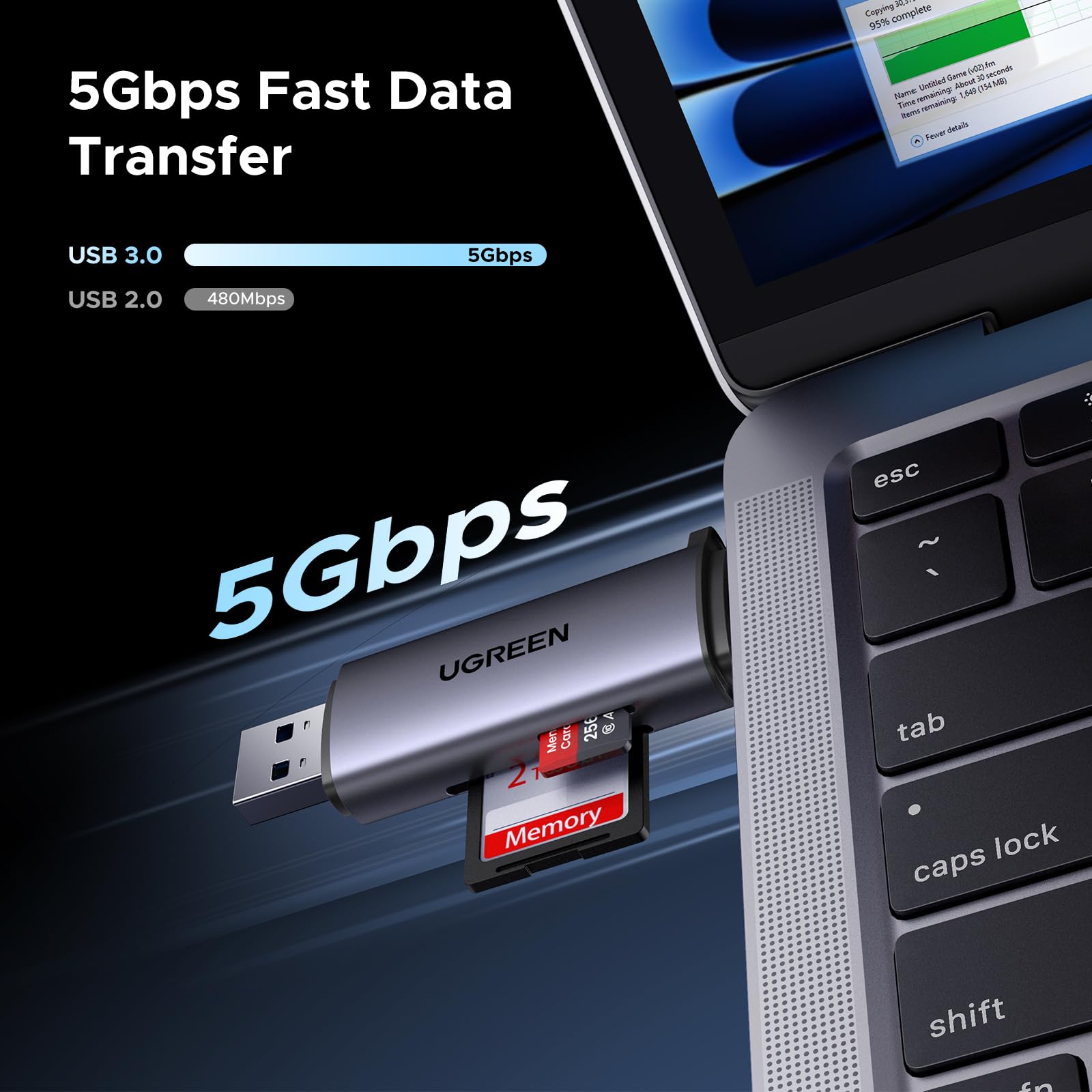 UGREEN USB SD Card Reader